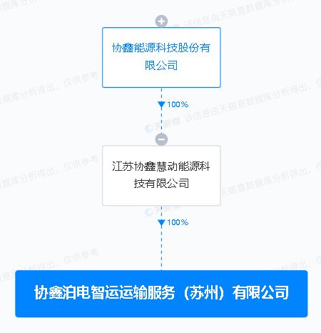 無(wú)標(biāo)題