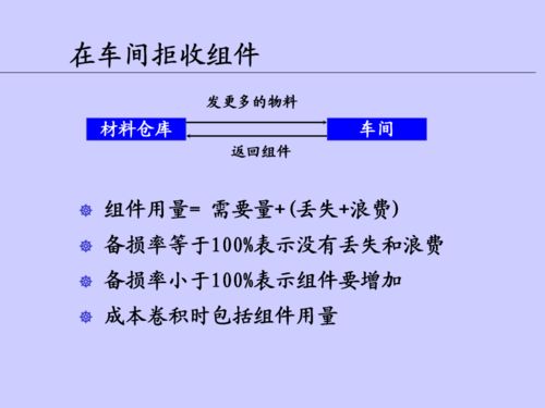 供應(yīng)鏈 車(chē)間在制品管理